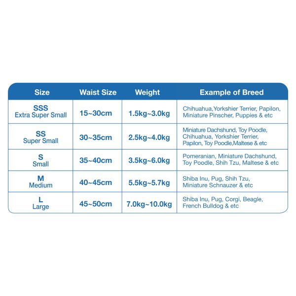 Unicharm Manner Wear Dog Band (Male) - Size Chart